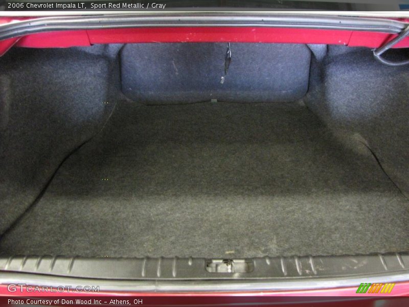 Sport Red Metallic / Gray 2006 Chevrolet Impala LT