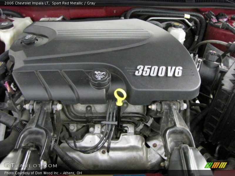 Sport Red Metallic / Gray 2006 Chevrolet Impala LT