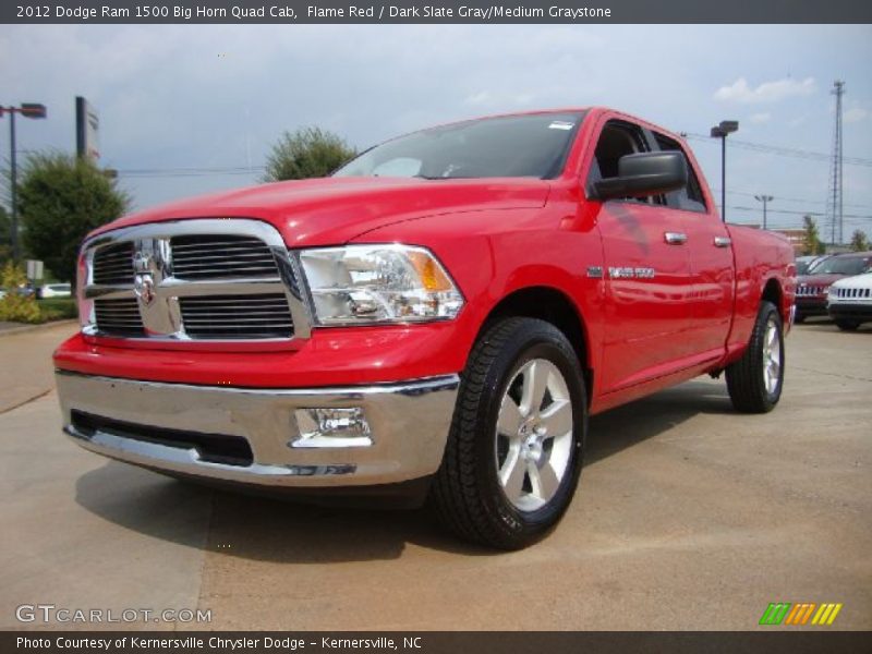 Flame Red / Dark Slate Gray/Medium Graystone 2012 Dodge Ram 1500 Big Horn Quad Cab