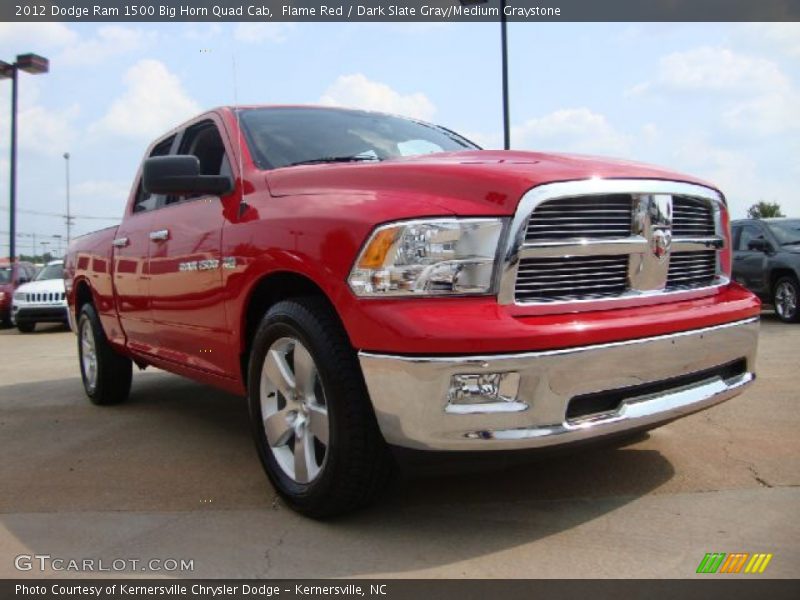 Flame Red / Dark Slate Gray/Medium Graystone 2012 Dodge Ram 1500 Big Horn Quad Cab