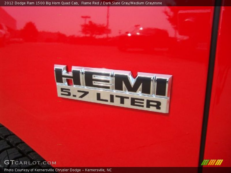  2012 Ram 1500 Big Horn Quad Cab Logo