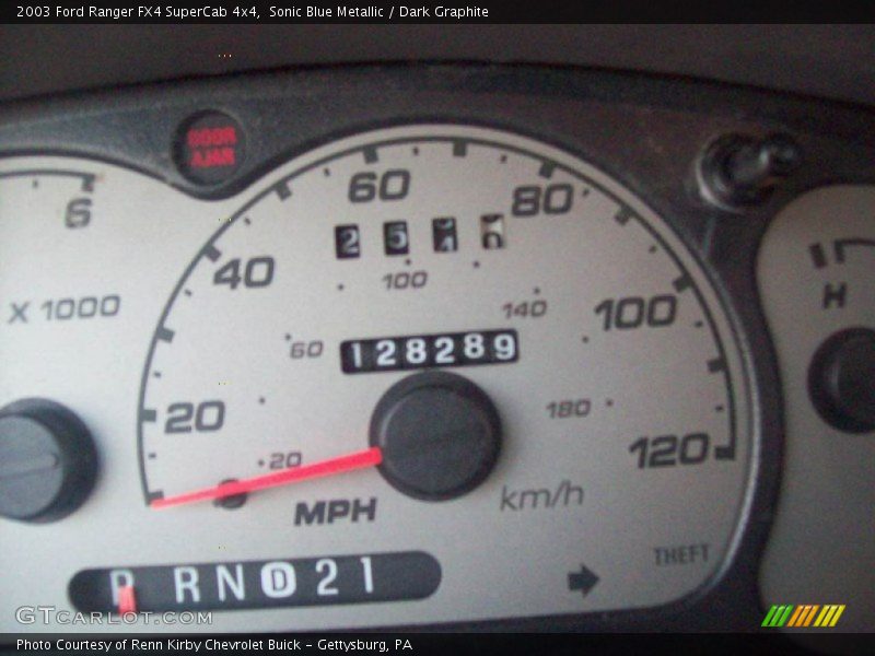 Sonic Blue Metallic / Dark Graphite 2003 Ford Ranger FX4 SuperCab 4x4