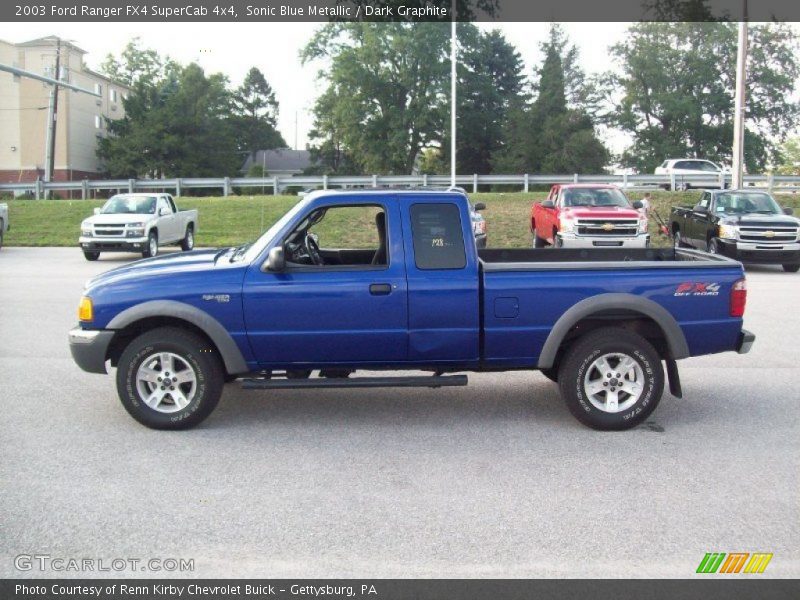 Sonic Blue Metallic / Dark Graphite 2003 Ford Ranger FX4 SuperCab 4x4