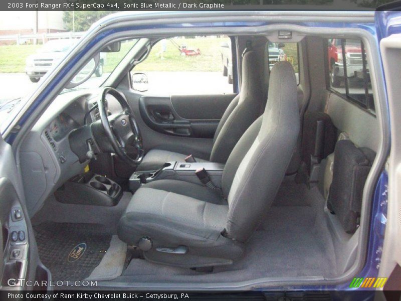 Sonic Blue Metallic / Dark Graphite 2003 Ford Ranger FX4 SuperCab 4x4