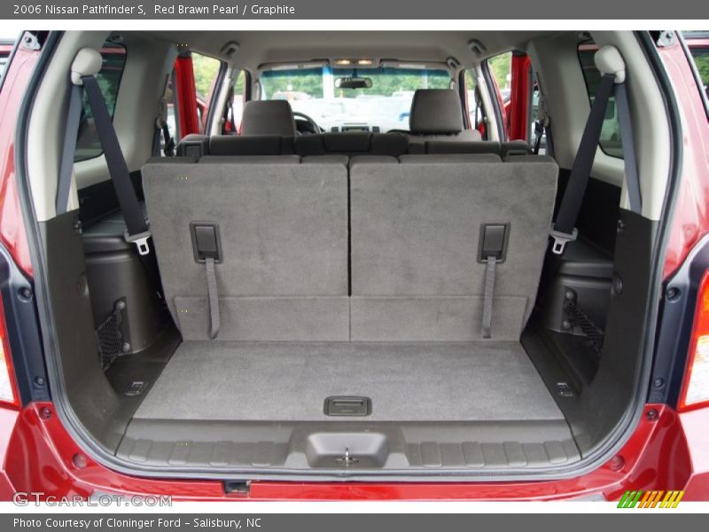 Red Brawn Pearl / Graphite 2006 Nissan Pathfinder S