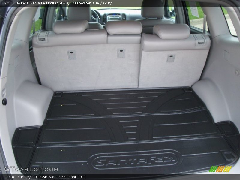 Deepwater Blue / Gray 2007 Hyundai Santa Fe Limited 4WD