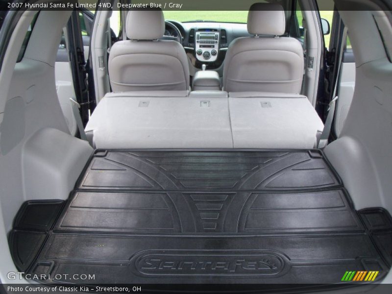 Deepwater Blue / Gray 2007 Hyundai Santa Fe Limited 4WD