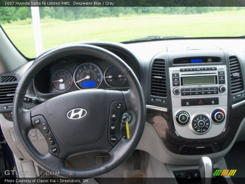 Deepwater Blue / Gray 2007 Hyundai Santa Fe Limited 4WD