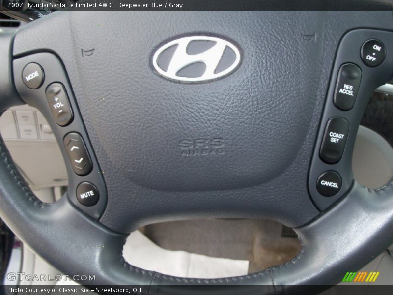 Deepwater Blue / Gray 2007 Hyundai Santa Fe Limited 4WD