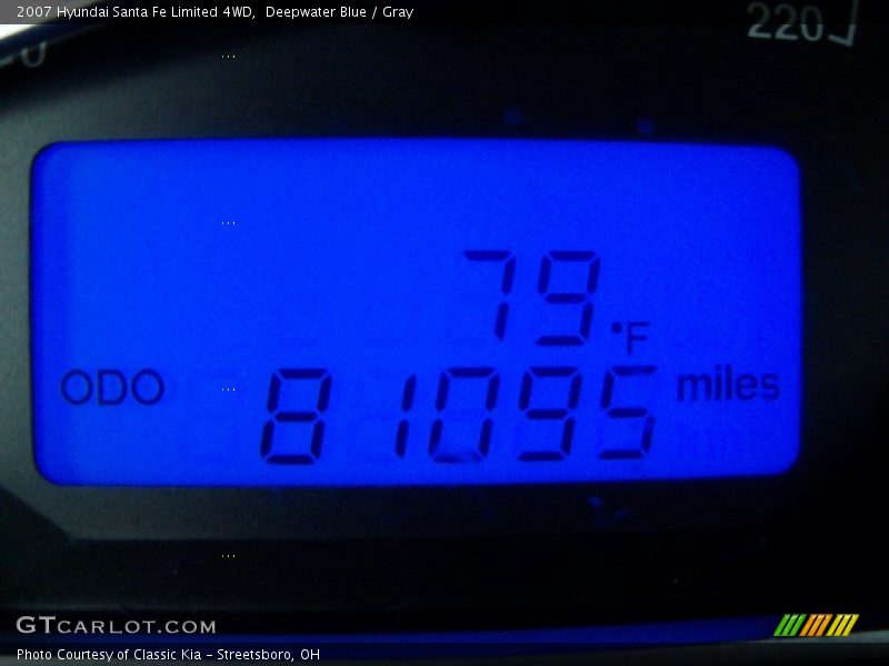 Deepwater Blue / Gray 2007 Hyundai Santa Fe Limited 4WD