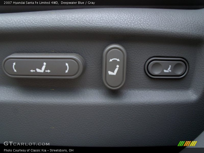 Deepwater Blue / Gray 2007 Hyundai Santa Fe Limited 4WD