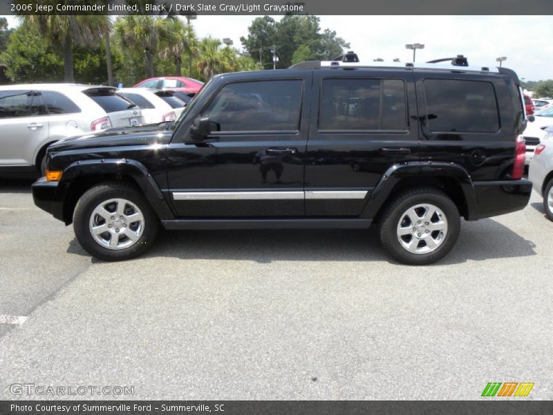 Black / Dark Slate Gray/Light Graystone 2006 Jeep Commander Limited