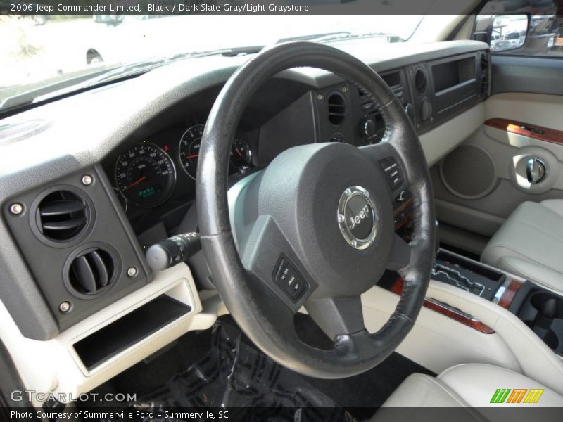 Black / Dark Slate Gray/Light Graystone 2006 Jeep Commander Limited