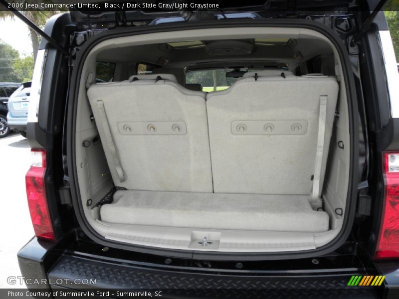 Black / Dark Slate Gray/Light Graystone 2006 Jeep Commander Limited