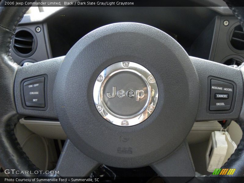 Black / Dark Slate Gray/Light Graystone 2006 Jeep Commander Limited