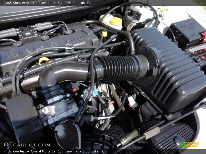  2005 Sebring Convertible Engine - 2.4 Liter DOHC 16-Valve 4 Cylinder