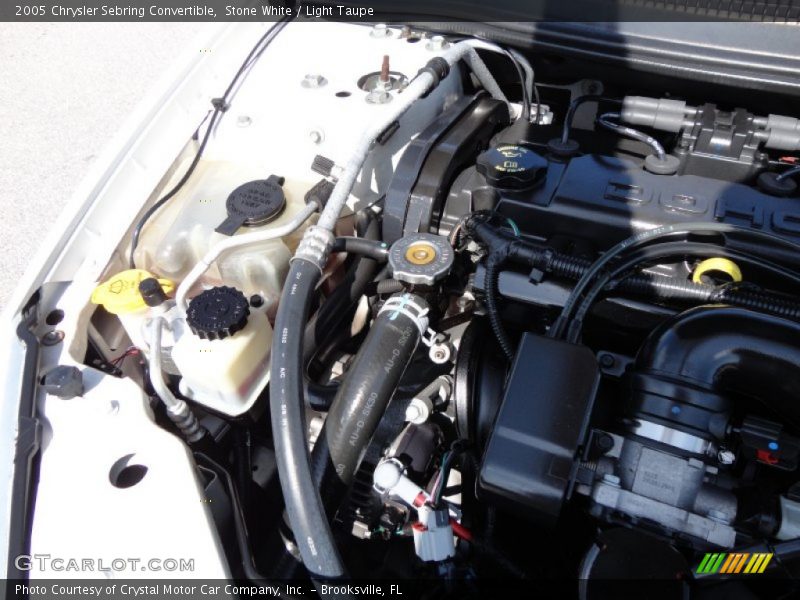  2005 Sebring Convertible Engine - 2.4 Liter DOHC 16-Valve 4 Cylinder