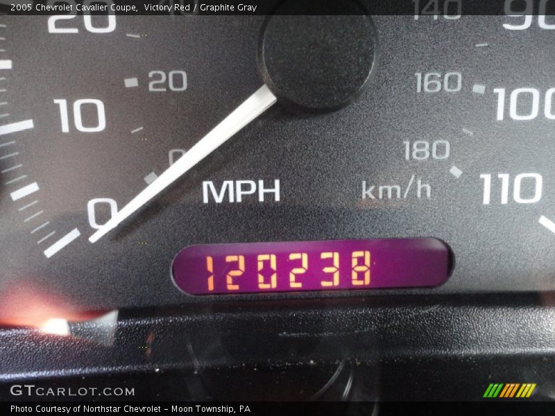 Victory Red / Graphite Gray 2005 Chevrolet Cavalier Coupe