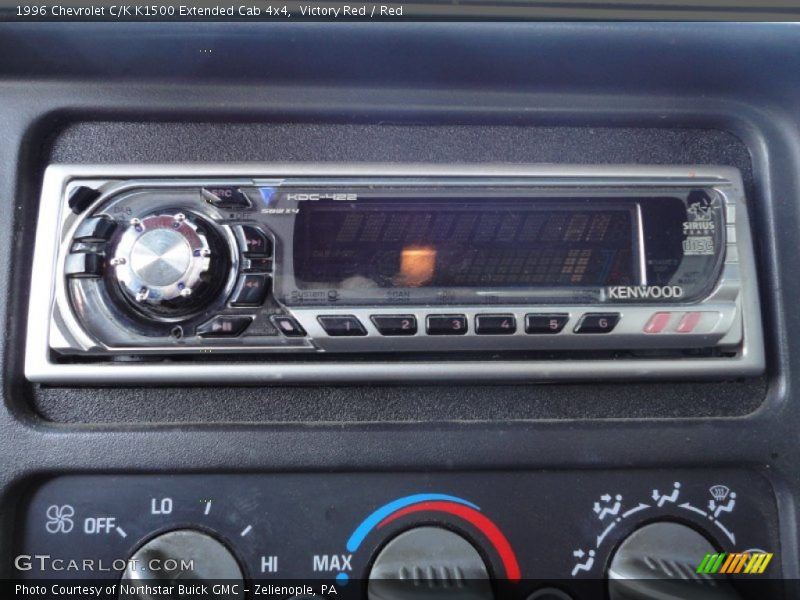 Victory Red / Red 1996 Chevrolet C/K K1500 Extended Cab 4x4