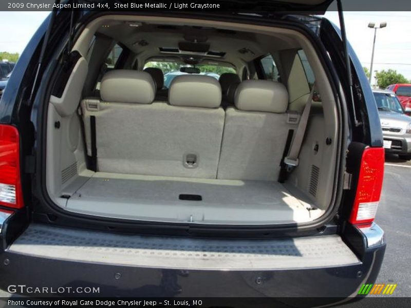  2009 Aspen Limited 4x4 Trunk