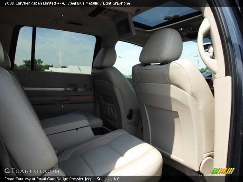 Steel Blue Metallic / Light Graystone 2009 Chrysler Aspen Limited 4x4