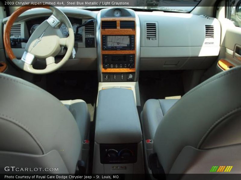 Steel Blue Metallic / Light Graystone 2009 Chrysler Aspen Limited 4x4