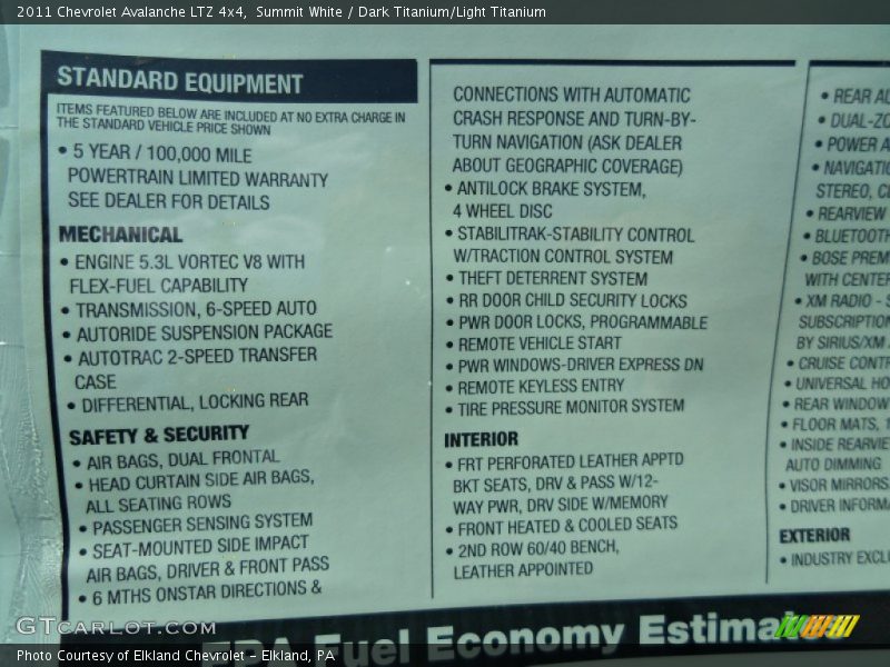 Summit White / Dark Titanium/Light Titanium 2011 Chevrolet Avalanche LTZ 4x4
