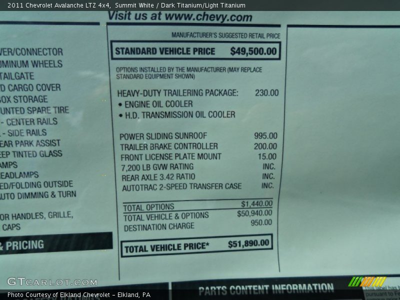 Summit White / Dark Titanium/Light Titanium 2011 Chevrolet Avalanche LTZ 4x4