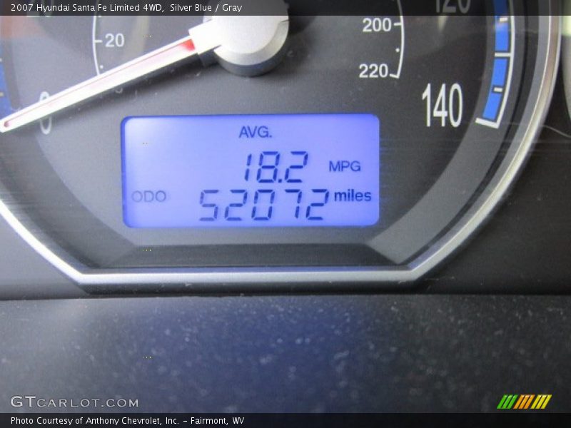 Silver Blue / Gray 2007 Hyundai Santa Fe Limited 4WD