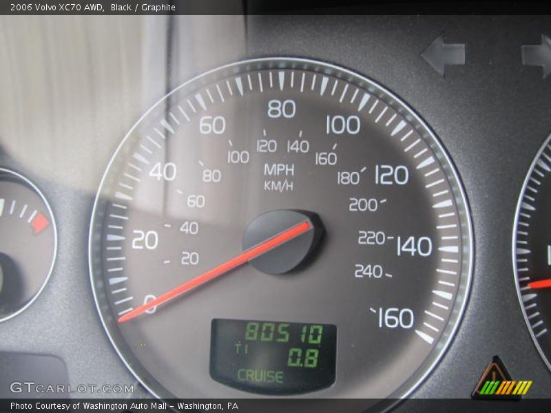 Black / Graphite 2006 Volvo XC70 AWD
