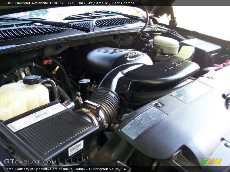Dark Gray Metallic / Dark Charcoal 2003 Chevrolet Avalanche 1500 Z71 4x4
