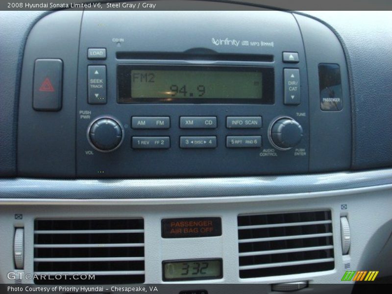 Steel Gray / Gray 2008 Hyundai Sonata Limited V6