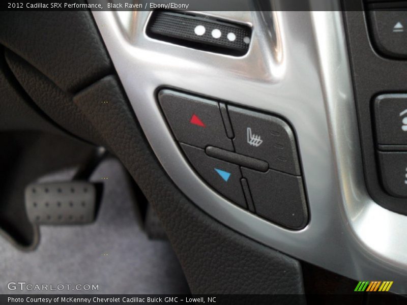 Controls of 2012 SRX Performance