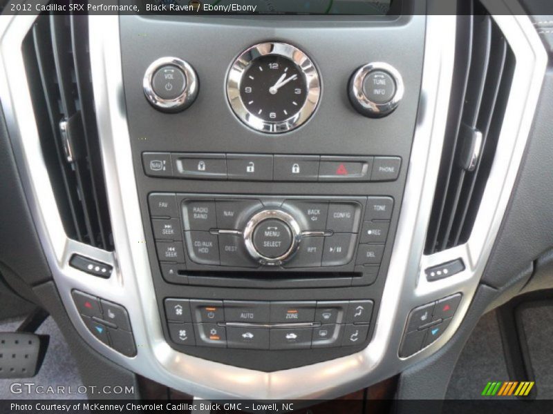 Controls of 2012 SRX Performance