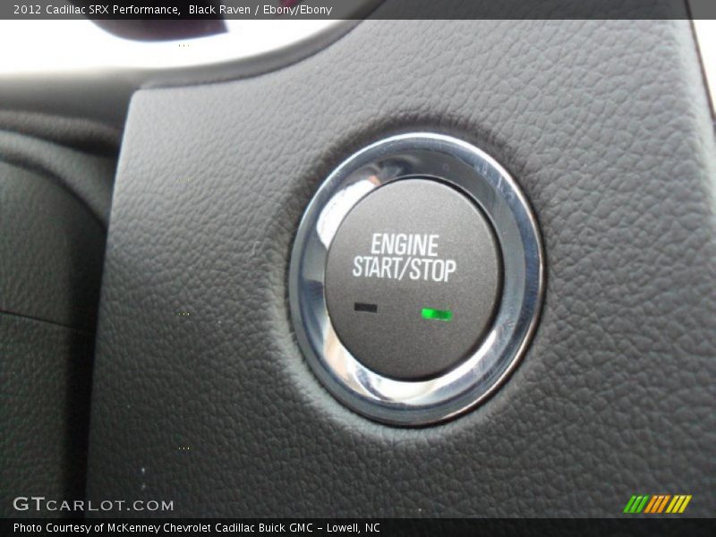Controls of 2012 SRX Performance