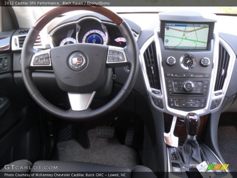 Dashboard of 2012 SRX Performance