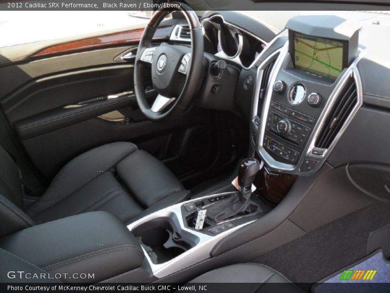 Dashboard of 2012 SRX Performance