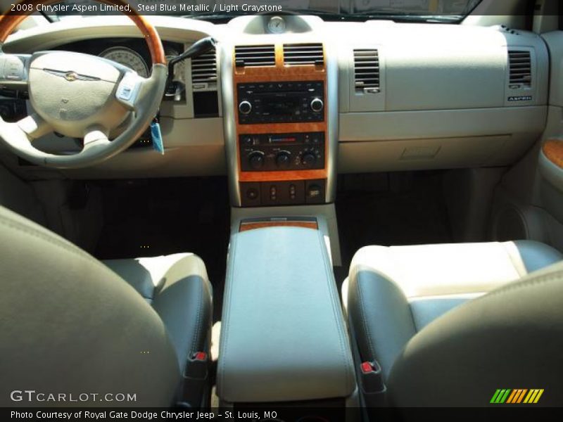 Dashboard of 2008 Aspen Limited