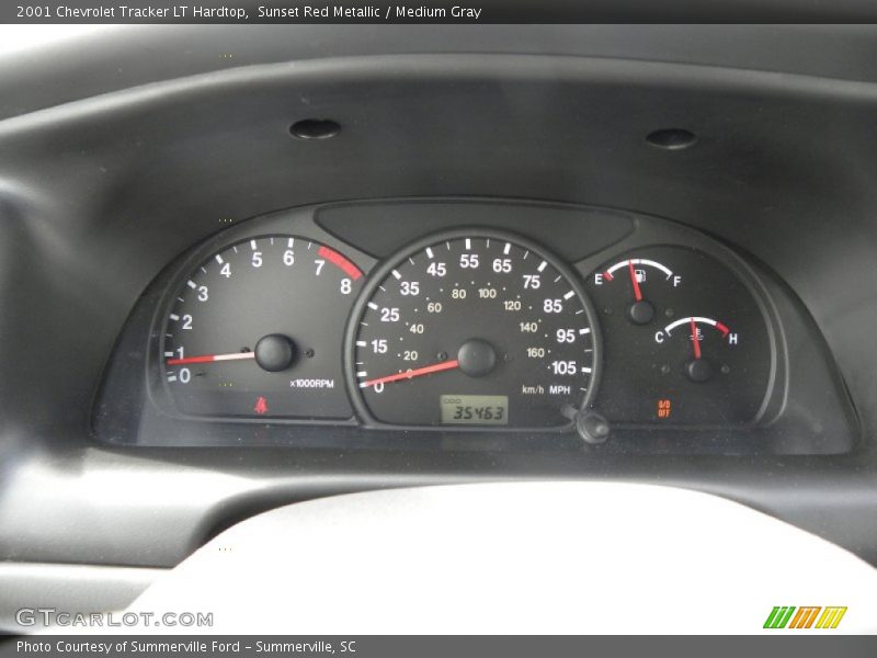  2001 Tracker LT Hardtop LT Hardtop Gauges