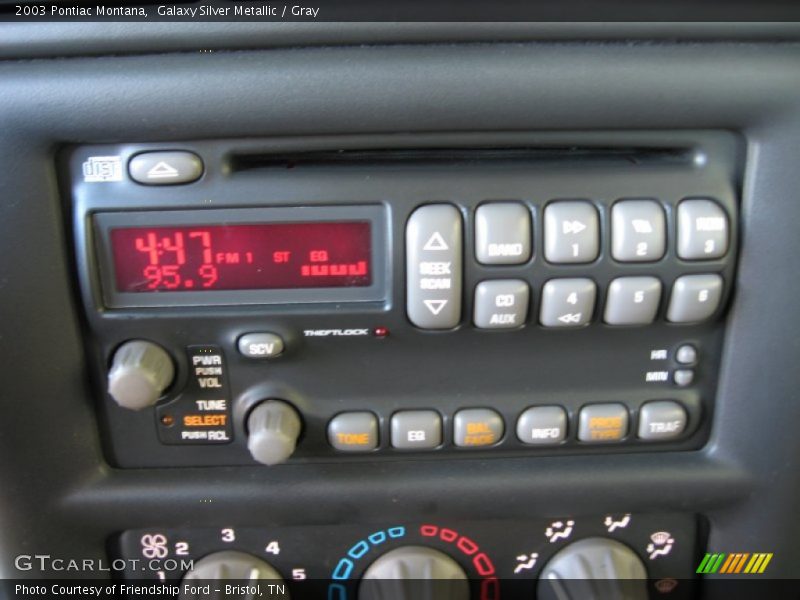 Controls of 2003 Montana 