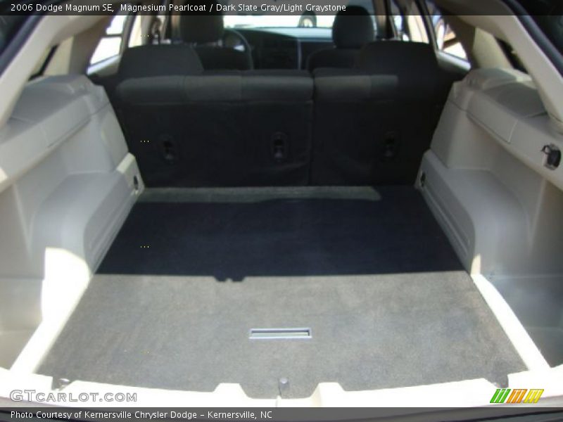 Magnesium Pearlcoat / Dark Slate Gray/Light Graystone 2006 Dodge Magnum SE