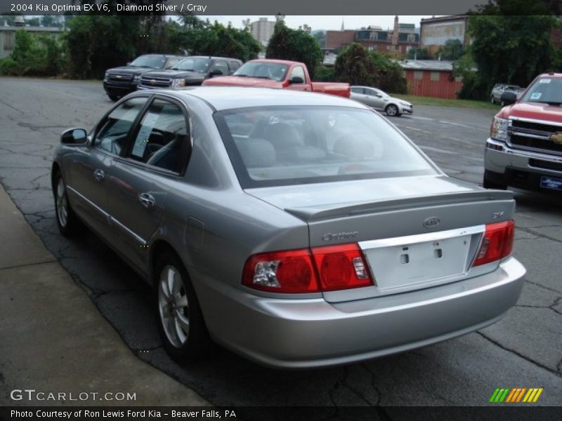 Diamond Silver / Gray 2004 Kia Optima EX V6