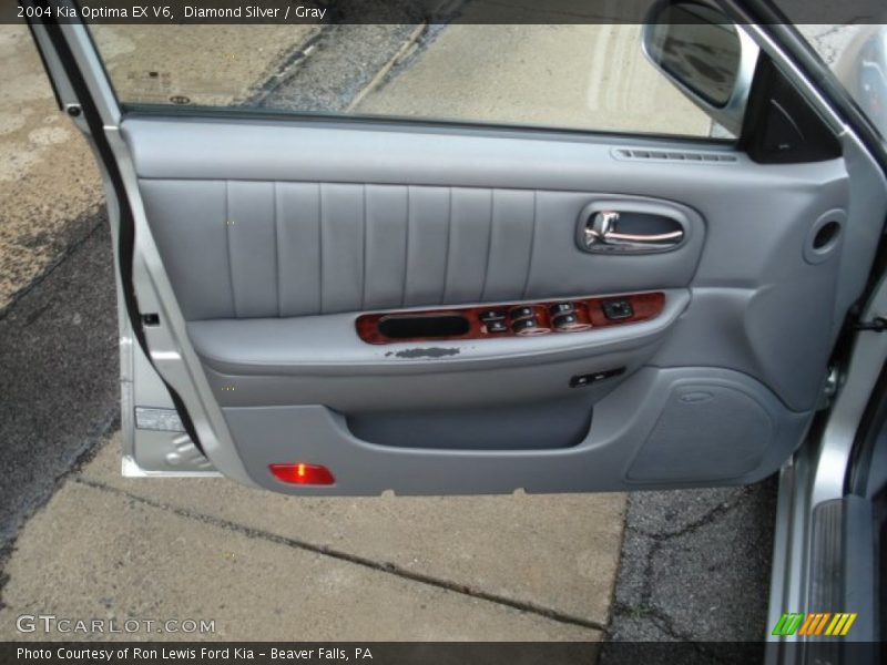 Door Panel of 2004 Optima EX V6