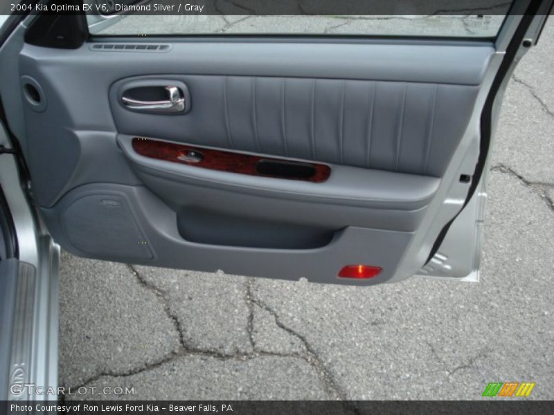 Door Panel of 2004 Optima EX V6