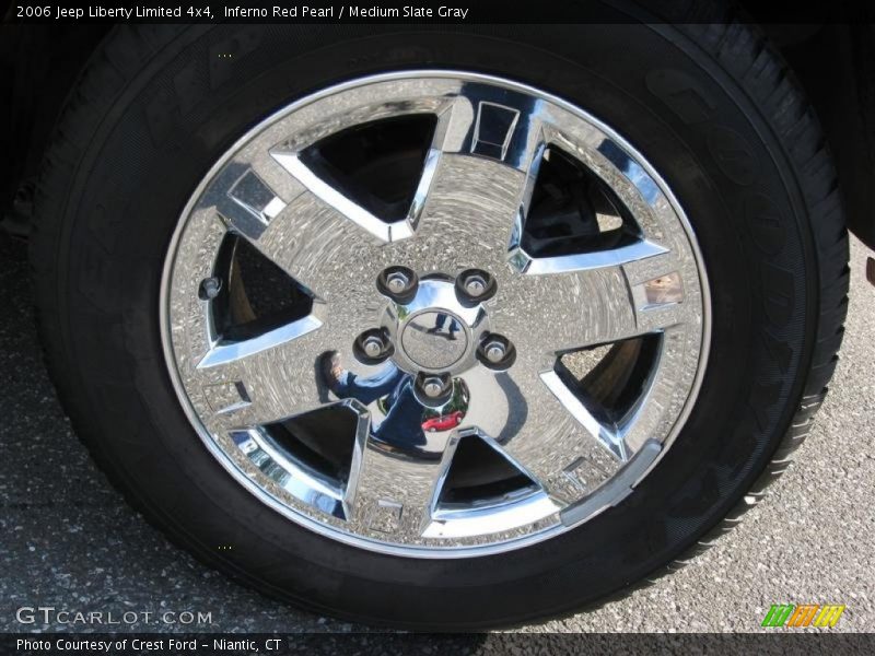 Inferno Red Pearl / Medium Slate Gray 2006 Jeep Liberty Limited 4x4