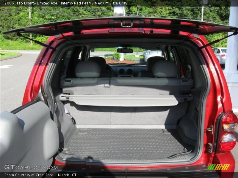 Inferno Red Pearl / Medium Slate Gray 2006 Jeep Liberty Limited 4x4