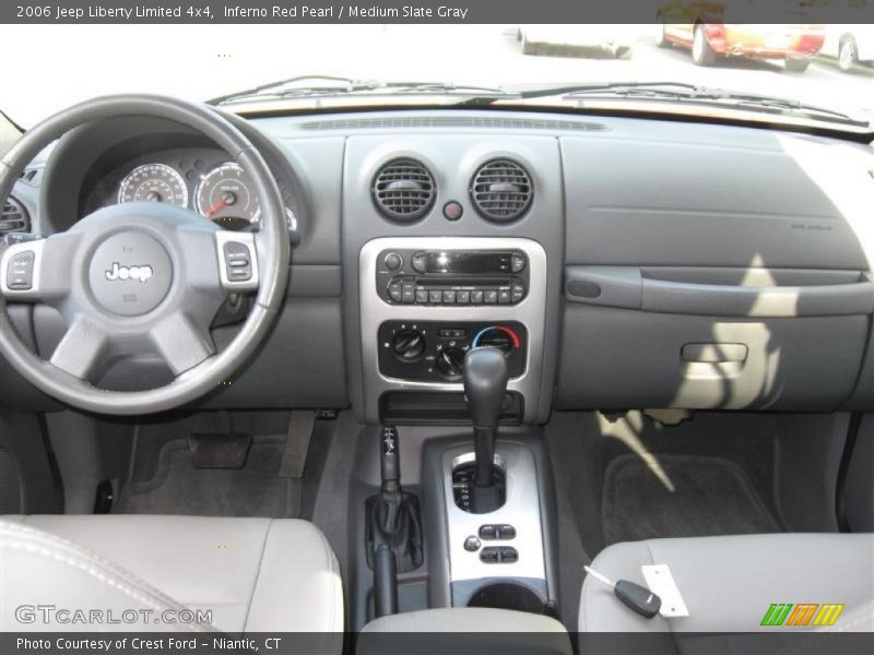 Dashboard of 2006 Liberty Limited 4x4