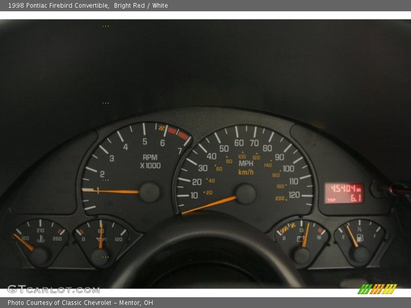  1998 Firebird Convertible Convertible Gauges