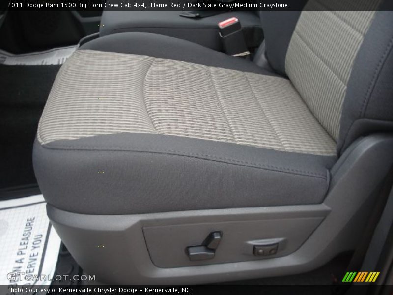 Flame Red / Dark Slate Gray/Medium Graystone 2011 Dodge Ram 1500 Big Horn Crew Cab 4x4
