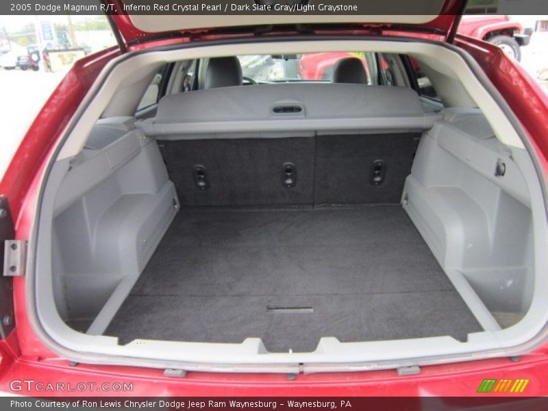 Inferno Red Crystal Pearl / Dark Slate Gray/Light Graystone 2005 Dodge Magnum R/T